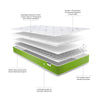 Anti-Allergy Foam Free Sprung Children's Mattress by Jay-Be, available at Bobby Rabbit. Free UK Delivery over £75