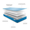 Waterproof Foam Sprung Children's Mattress by Jay-Be, available at Bobby Rabbit. Free UK Delivery over £75